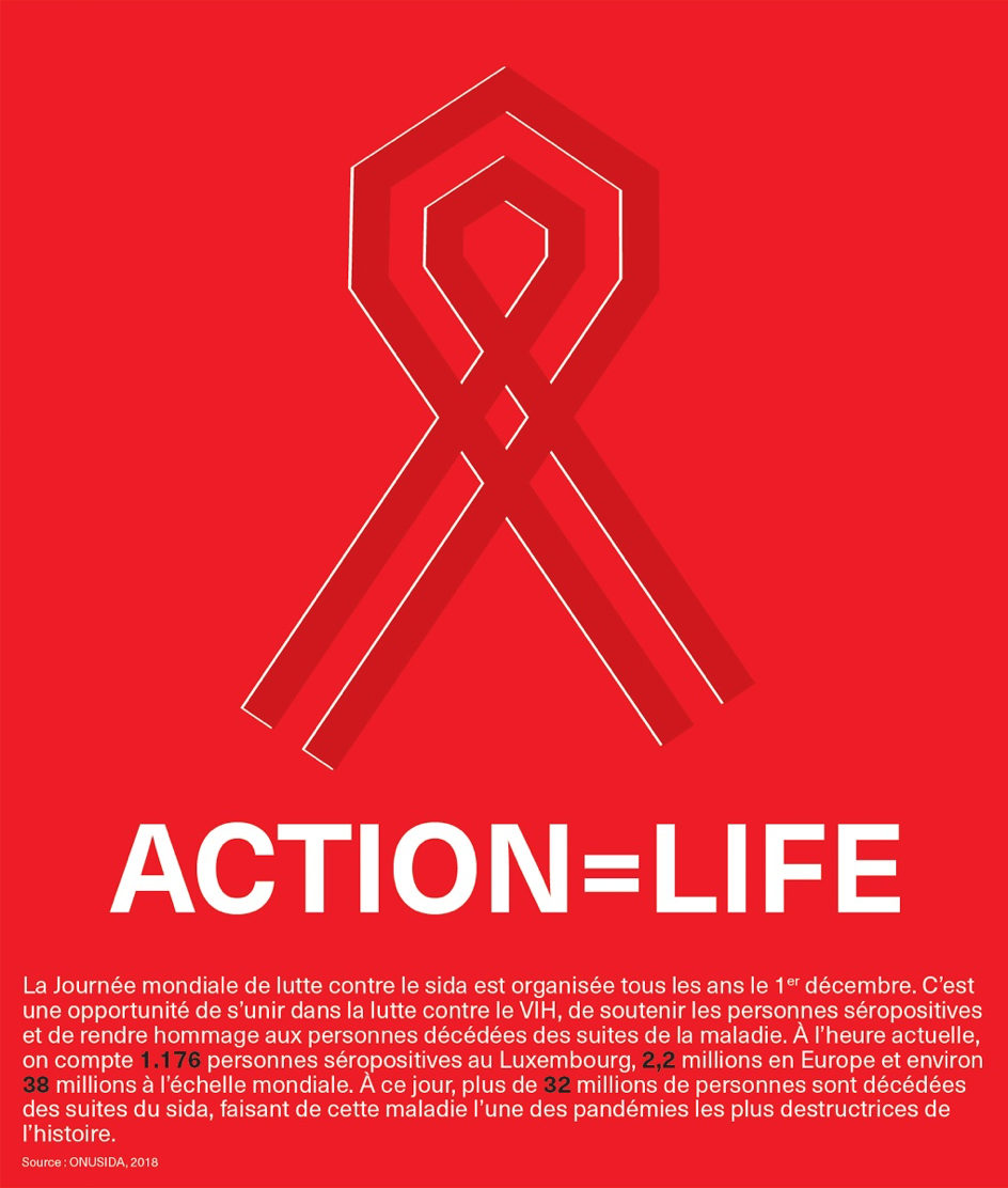 World Aids Day Les amis des musées d'art et d'histoire Luxembourg